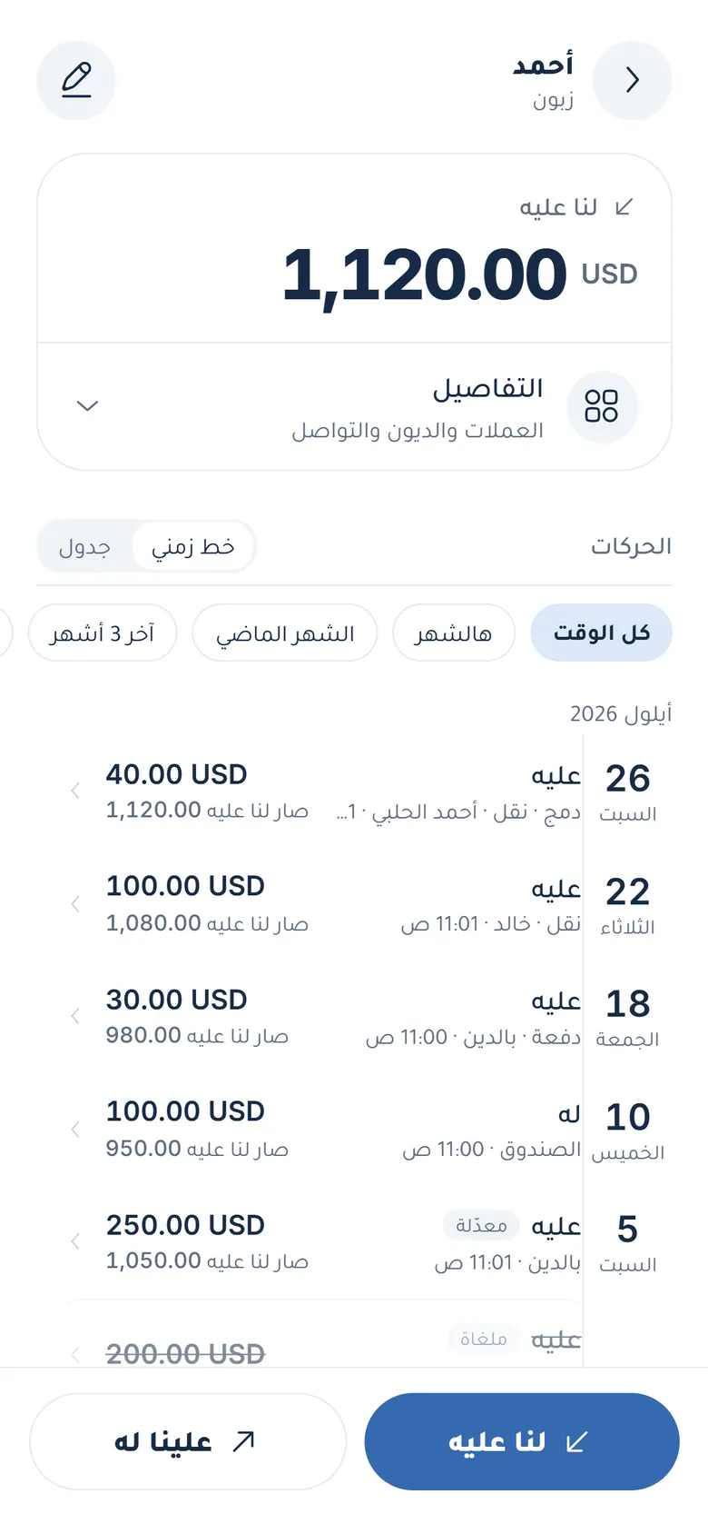 ابعت كشف حساب